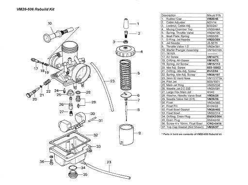 13. Jet Block L-Mikuni VM38145 Fuel and Air [shop name]